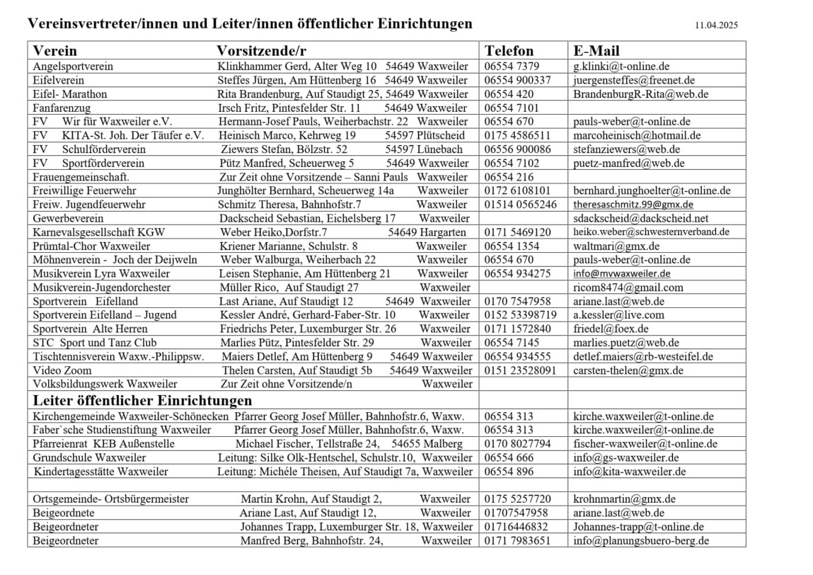 Waxweiler Vereinsvertreter  2025